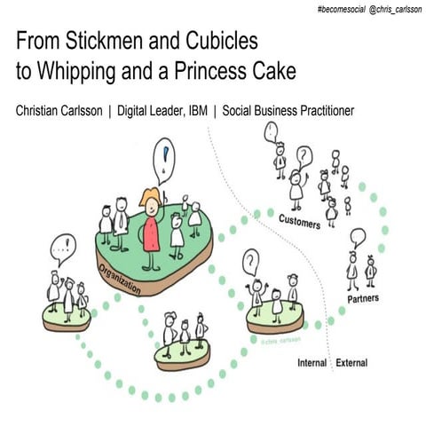 Social Business - From Stickmen and Cubicles to Whipping and a Princess Cake