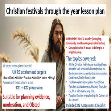 What is Christian Worship UPDATED - KS2 RE Lesson Plan Explained | PPTX