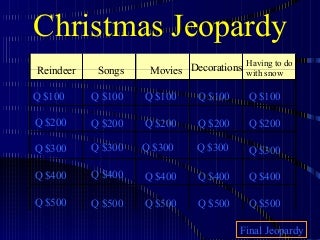 'christmas' on SlideShare