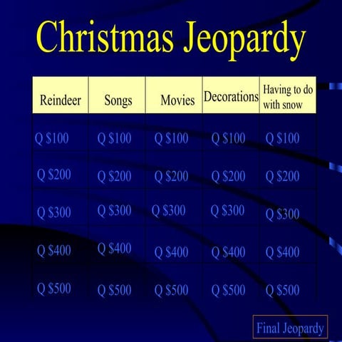 Christmas Jeopardy | PPT for Christmas Jeopardy Game Printable Free