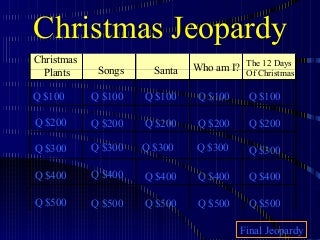 Christmas Jeopardy 2