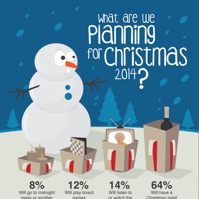 Christmas Retail Infographic from Webloyalty UK
