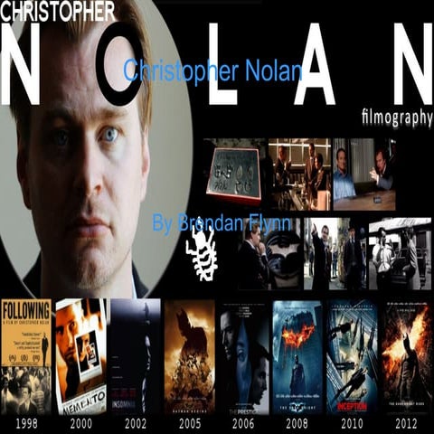 Christopher Nolan