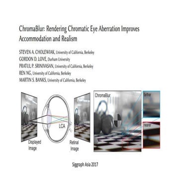 Chroma blur (日本語での説明)