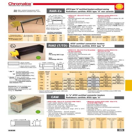 Chromalox RAR EX, RIA2, RIA2 T, RIA2 TD u0026 CAW Atex Hazardous Area  Convection Heaters - Spec Sheet | PDF