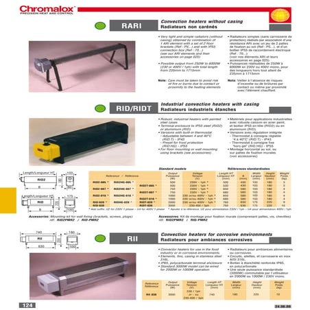 Chromalox RARI, RID, RIDT & RII Industrial Convection Heaters - Spec ...