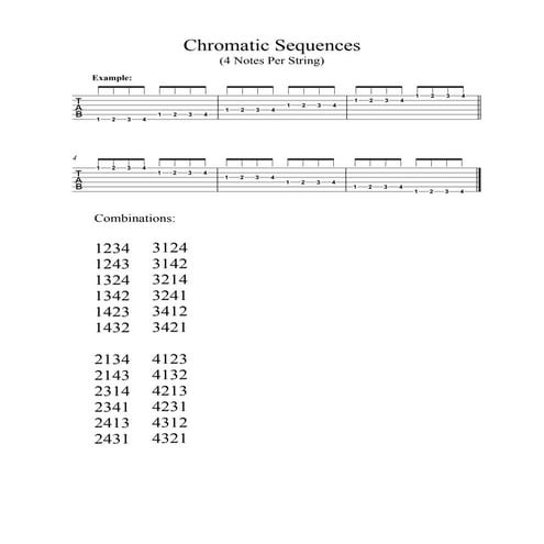 Bluegrass licks in g | PDF