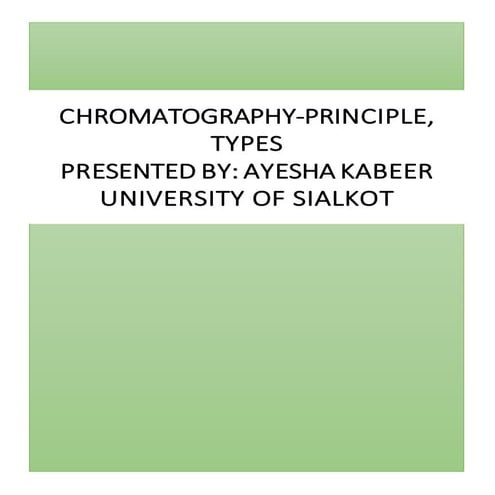 CHROMATOGRAPHY-PRINCIPLE, TYPES