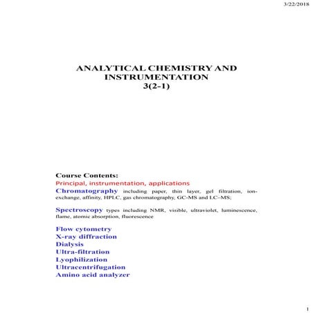 Chromatography basics