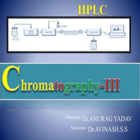 HPLC-Chromatography by Dr. Anurag Yadav
