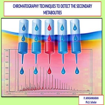 Chromatography Techniques for Secondary Metabolite Analysis
