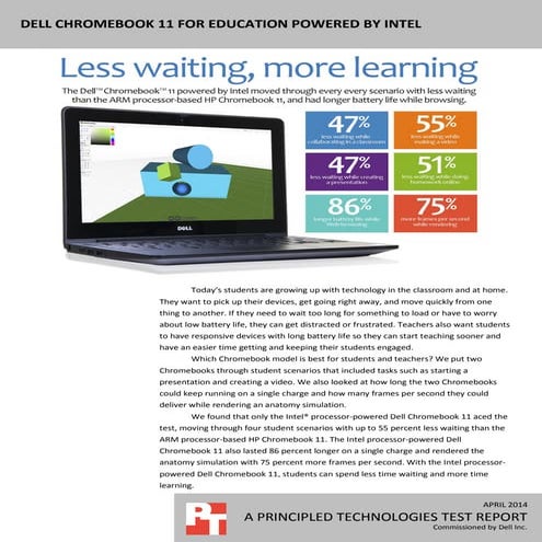 Dell Chromebook 11 for Education powered by Intel