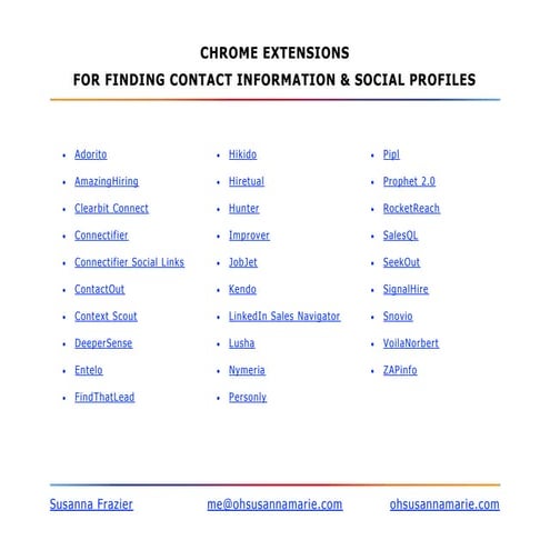 Chrome extensions for finding contact information and social profiles