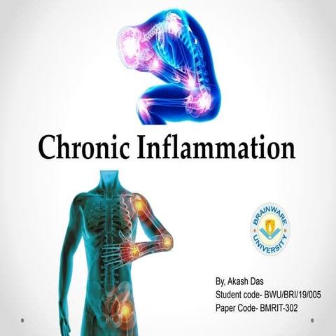 Chronic Inflammation by Akash Das | PPTX