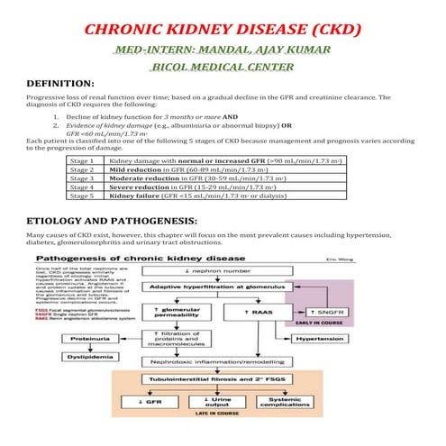 CHRONIC KIDNEY DISEASE.docx