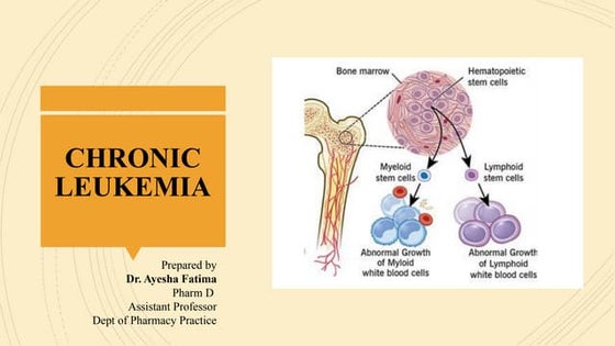 Chronic myeloid leukemia (CML) | PPT