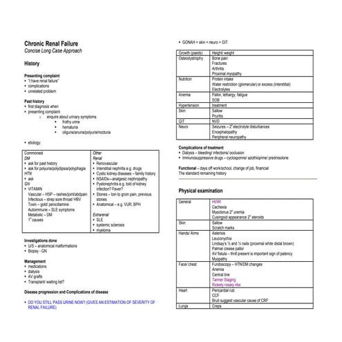 Nursing care plan chronic renal failure | PDF