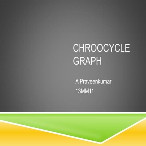 Chronocycle graph