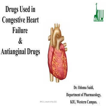 Drugs for heart failure | PPTX