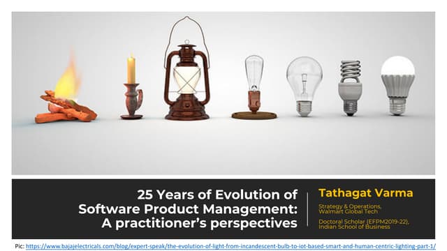 25 Years of Evolution of Software Product Management: A practitioner's perspe...