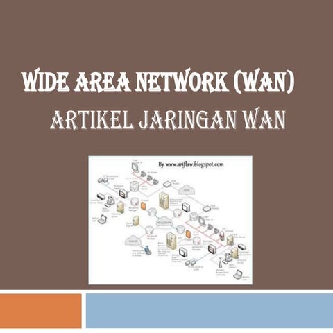 Tugas PPT WAN | PPTX