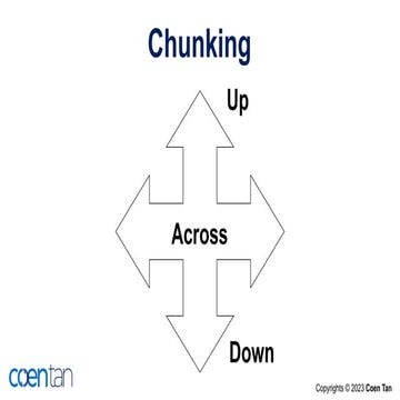 Chunking and The 6 Levels of Motivation Slides-.pdf
