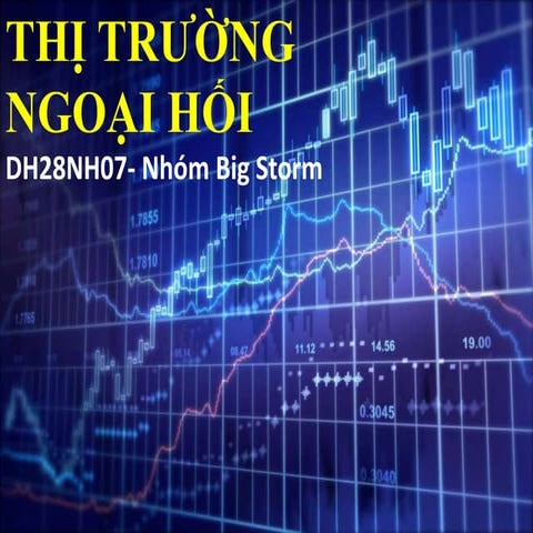 Chuong 2 tỷ giá hối đoái