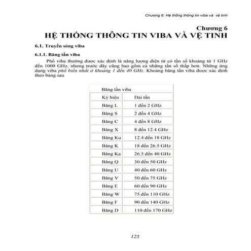 Chuong 3 he thong viba va ve tinh