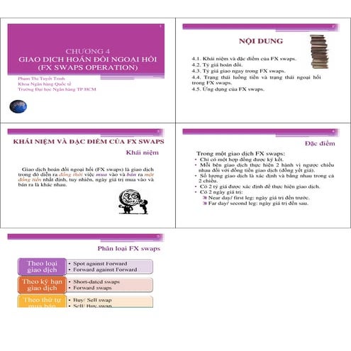 Chuong 4  6 slide kinh doanh ngoại hối