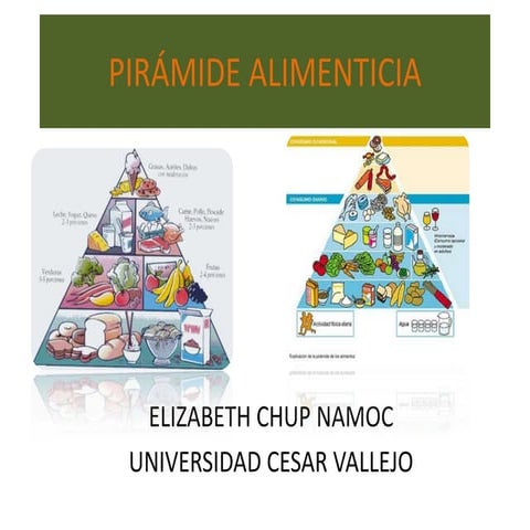 Pirámide Alimenticia