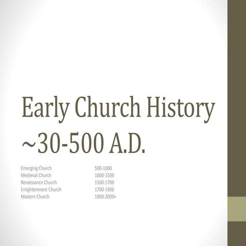 Church history early