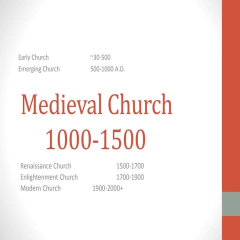 Church history medieval