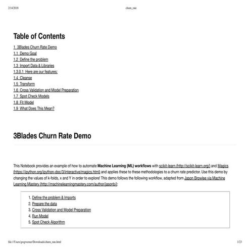 Data Science Salon Miami Example - Churn Rate Predictor