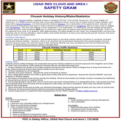 Chusok Safety Gram USAG RC and AREA I