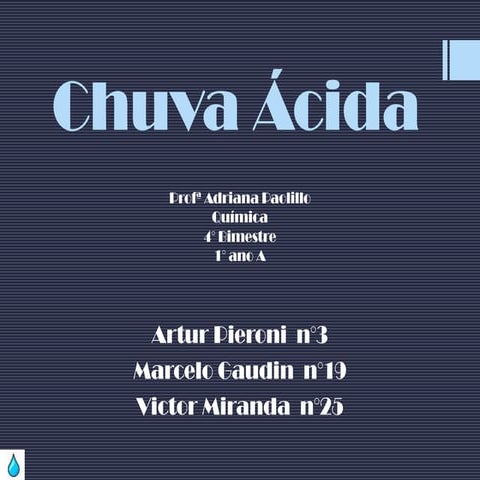Química - Chuva ácida