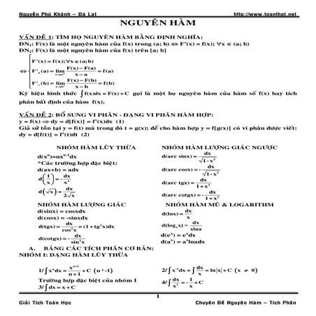 Chuyen de nguyen ham   tich phan