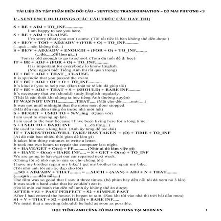 Tài liệu ôn phần biến đổi câu của cô Mai Phương