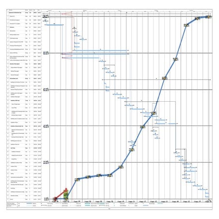   Chw piping works rev 6