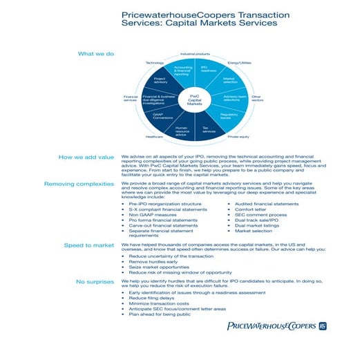 Capital Markets Services