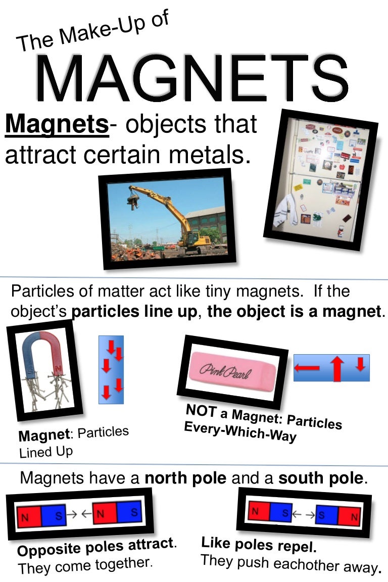 ci 350 magnet poster