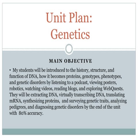 Ci 350 unit plan revised