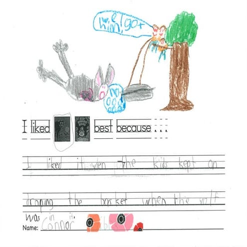 Ciaciura Little Red Riding Hood