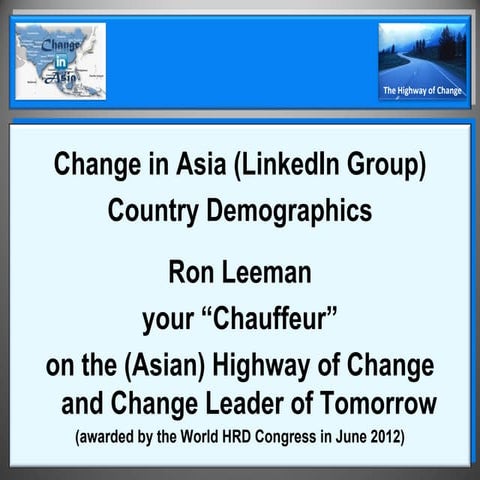 CiA   Country Demographics