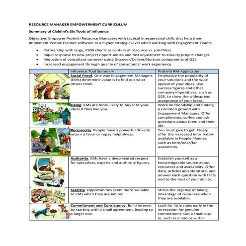 Cialdini Six Tools of Influence summary