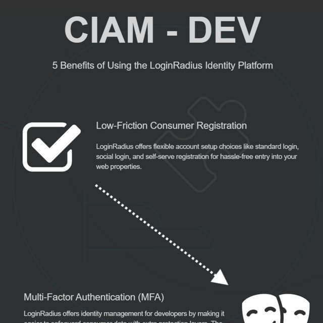 Ciam for devops 