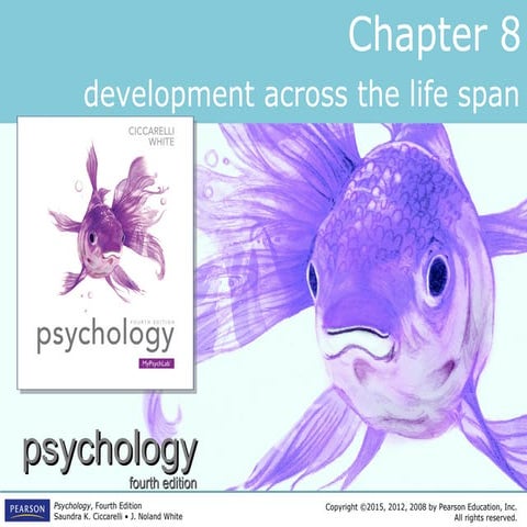 PSYC1101 - Chapter 8, 4th Edition PowerPoint
