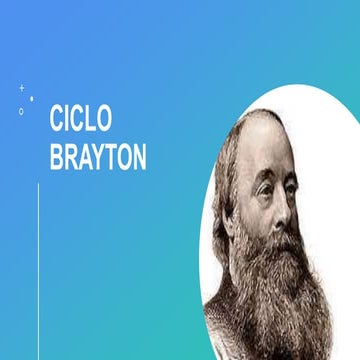 Ciclo de maquinas térmicas, ciclo brayton.pptx