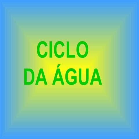 Ciclo Da áGua