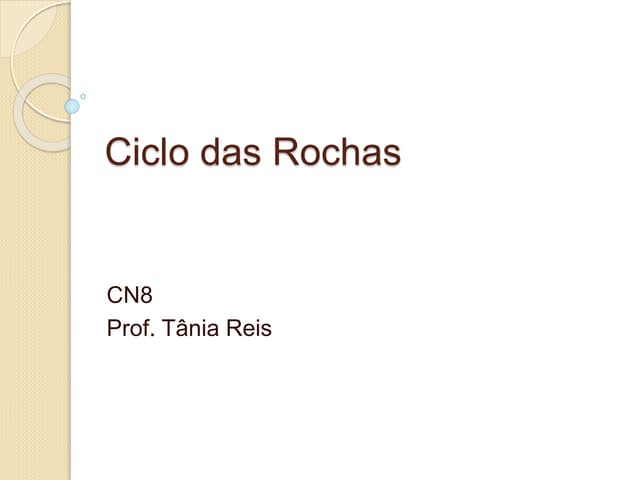 Ciclo das rochas