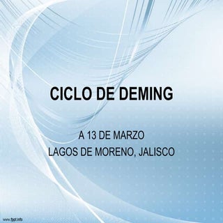 Ciclo de deming